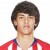 Joao Felix drakt